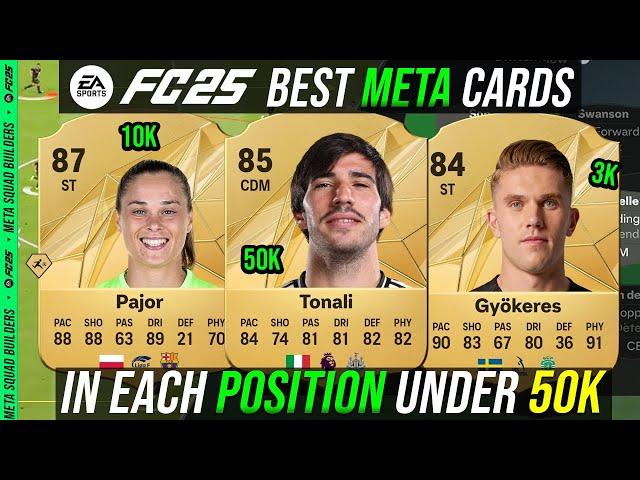 TOP 10 BEST META Players UNDER 50K In Each Position - FC 25