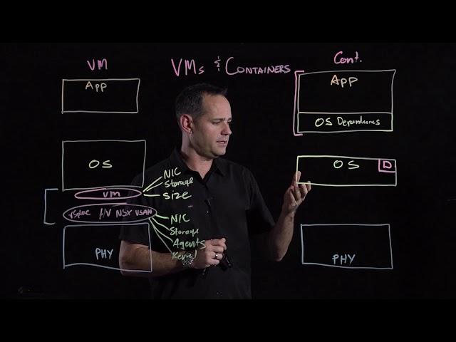 Containers and VMs - A Practical Comparison