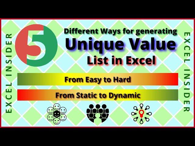 How to find Unique Values in Excel | Dynamic Unique Value List | 5 Ways to find Unique Values