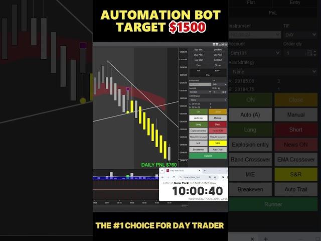 Automation Trading Bot Makes $1500 in NQ Market || Slingshot Bot #ninjatrader8