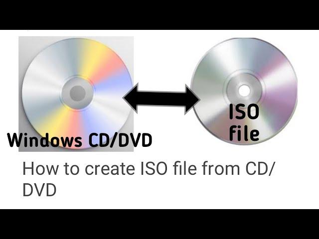 How to create ISO image file from CD/DVD