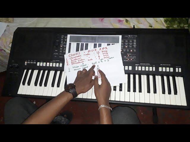 Robel Villa How to play chords on keyboard 0.6 መባእታዊ ትምህርቲ ከመይ ጌርና ኣብ ኦርጋን ኮርድስ ንጻወት #eritreanmusic