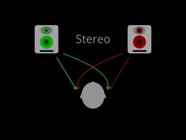 How to mix in stereo... without sucking in mono (part 2)