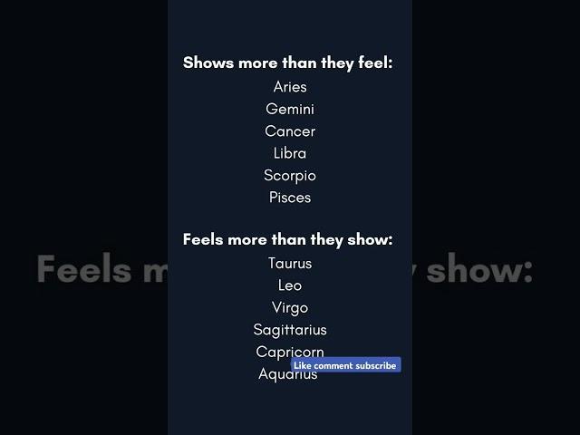 Zodiac Signs - What they feel & show #youtubeshorts #views #viralshorts @Tarot_horoscopeby-zee