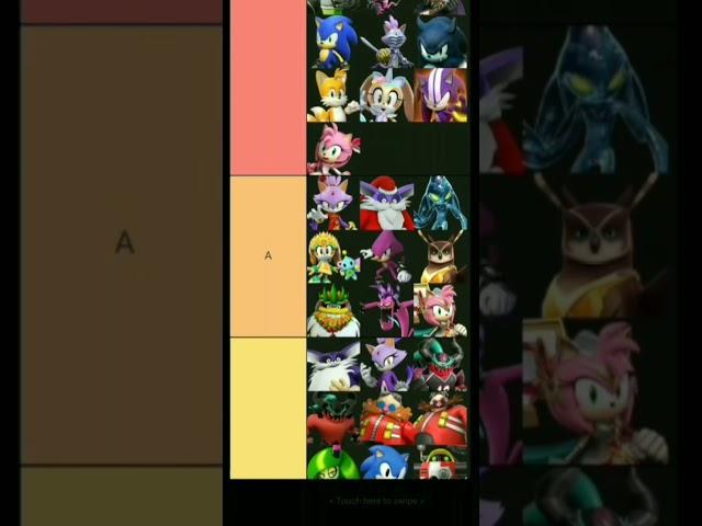 Sonic Forces Speed Battle: Tier List 2023