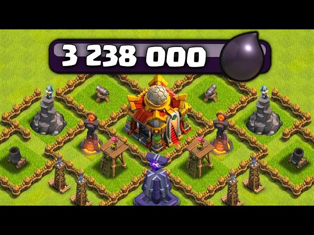 Can a Lvl.1 Defend 3 Million Dark Elixir?