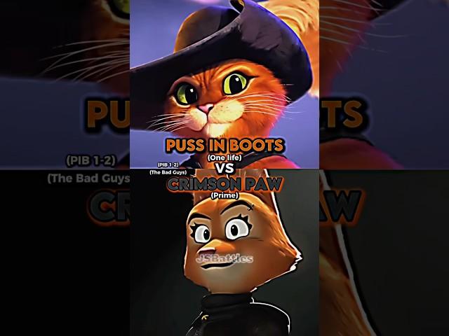 Puss in Boots vs Crimson Paw