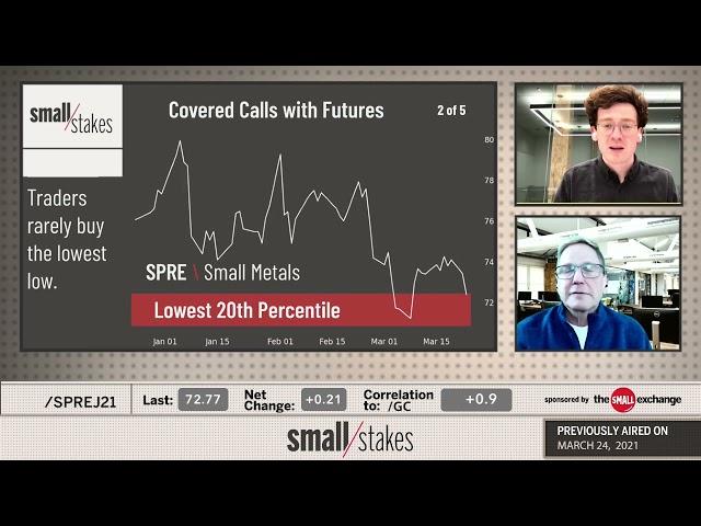 Covered Calls with Futures