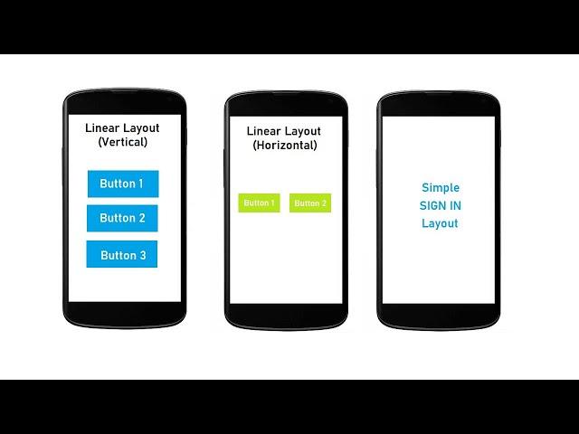Linear Layout Tutorial for Beginners | Android Studio