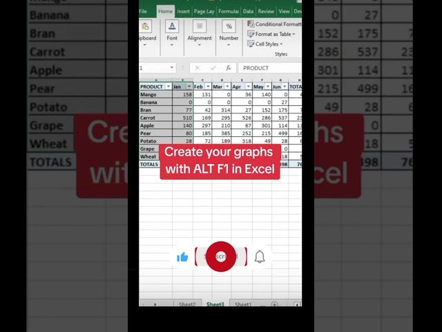 You Know this Excel Hack! #exceltrick2024 #excelshortcuts #shorts #viralvideo