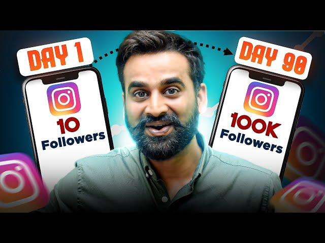 Instagram Followers Growth Strategy | 100 To 15K In 3 Months