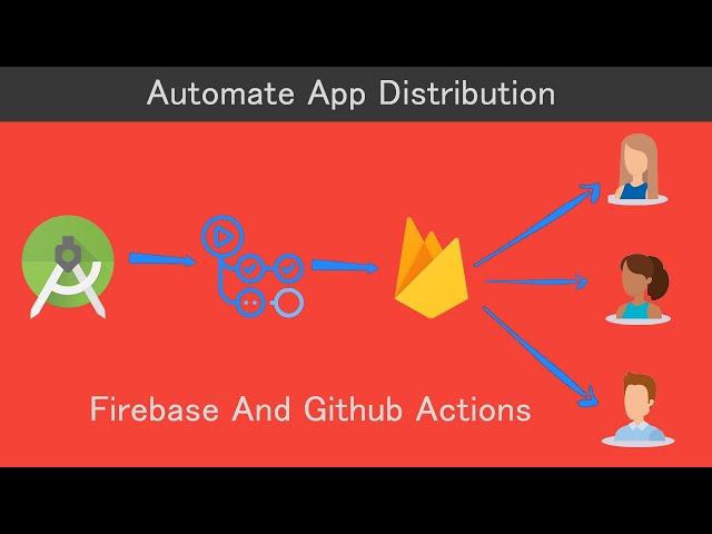 Automate App Distribution with Firebase App Distribution and Github Action