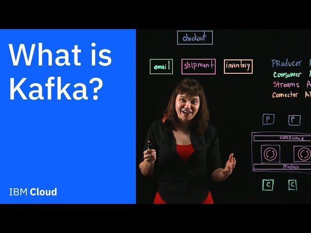 What is Kafka?