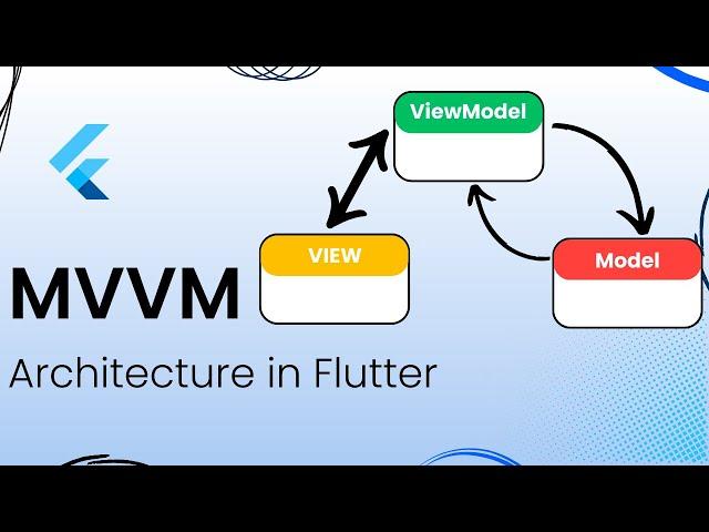 MVVM Architecture in Flutter | Complete Tutorial