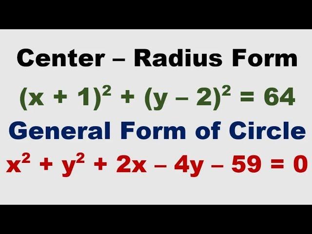 Center Radius Form to General Form of the Equation of Circle - Grade 10 Math