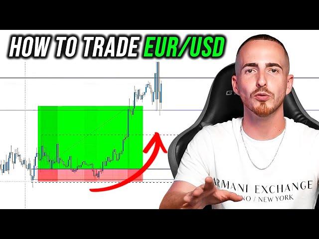 HOW TO SCALP TRADE EUR/USD