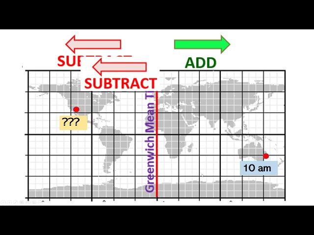 How to calculate the Time Differences between two location