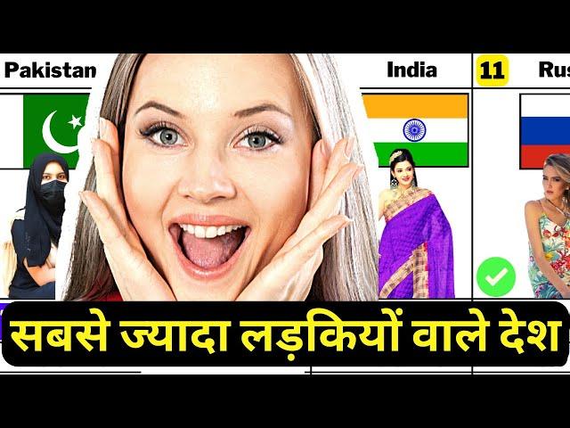 Sex Ratio | World Sex Ratio | Sex Ratio In The World | Sex Ratio India | 200+ Country's Sex Ratio