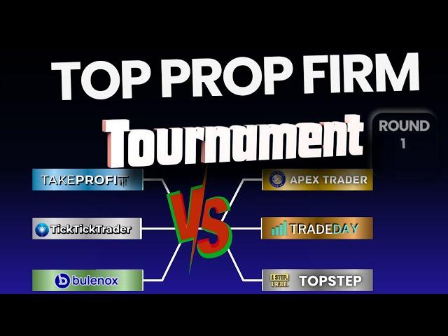 Top Prop Trading Firms of 2024: Honest Reviews & Head-to-Head Comparison "Part 1"