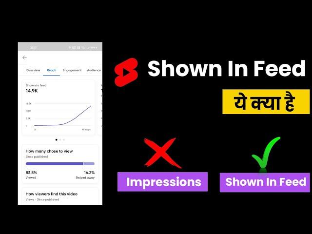 Short Video New Update ! Shown in Feed Shorts Video Impressions ! Short Video Reach Check