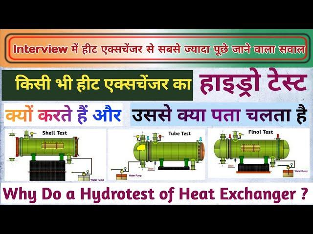 Heat Exchanger hydro test Questions in Interview | हीट एक्सचेंजर का हाइड्रोटेस्ट क्यों करते हैं