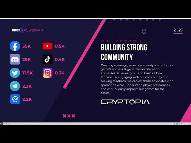 Presentation of cryptopia.com