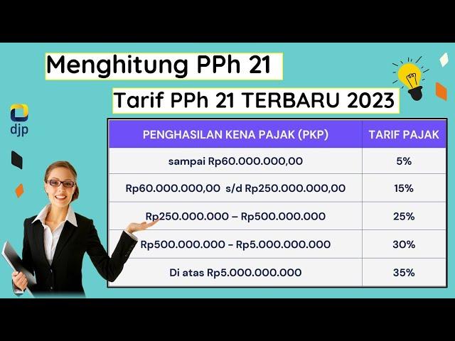 Menghitung Pajak Penghasilan PPh 21 terbaru tahun 2023 #pph21 #pajakpenghasilan #pajak