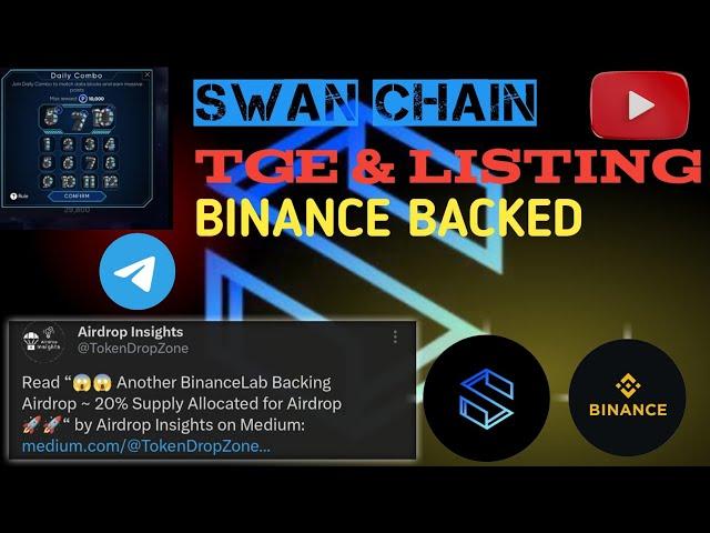 Free Crypto Airdrop |Backed Binance Lab | Easy Way To Earned Money  Without Investment  