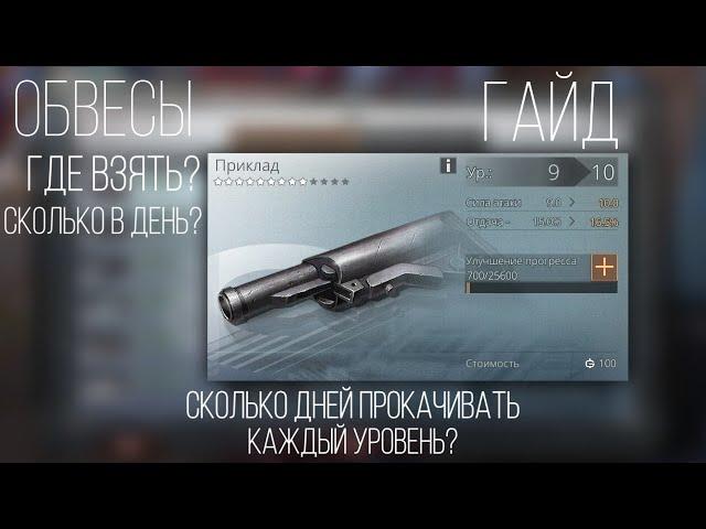 Обвесы ️ | Гайд | lifeafter