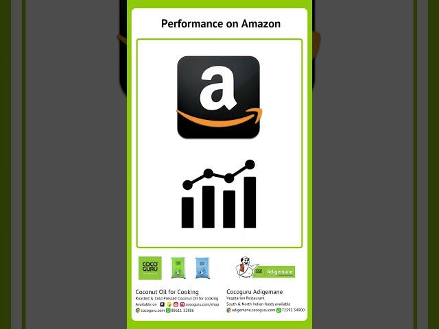 Cocoguru Products Performance at Amazon