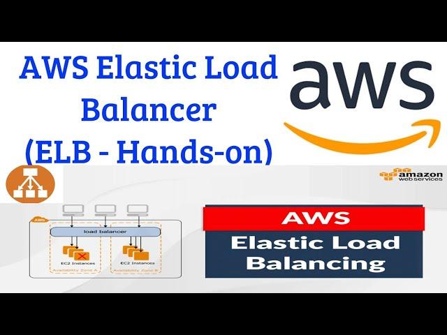 How to create Elastic Load Balancer in #aws | #loadbalance | unit 30 | #awstrainingvideos #awscloud