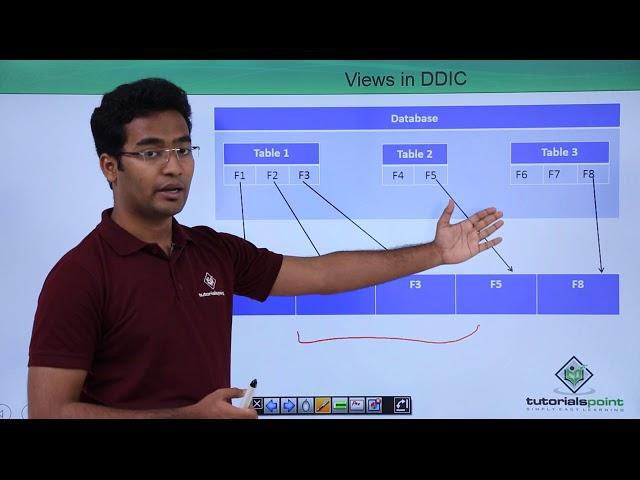 SAP ABAP - Views in DDIC