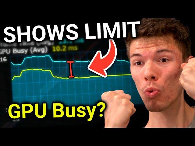 Intel Just Solved PC Performance Bottlenecks (How to easily find CPU limits)