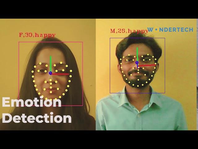 AI Camera Detection | WonderTech | Facial | Emotion | Age | Gender | Gesture | Pose Detection