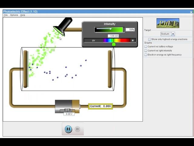 Photoelectric Effect - PhET simulation