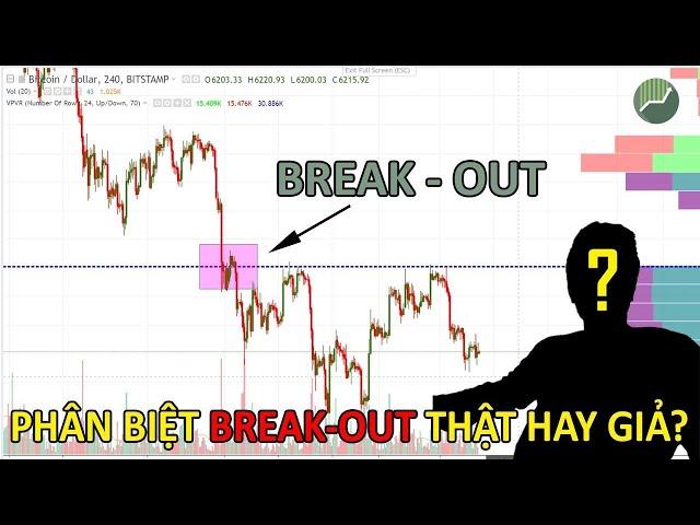 Phân tích kỹ thuật P17 | Điểm Break-out là gì? Phân biệt điểm phá ngưỡng thật giả?