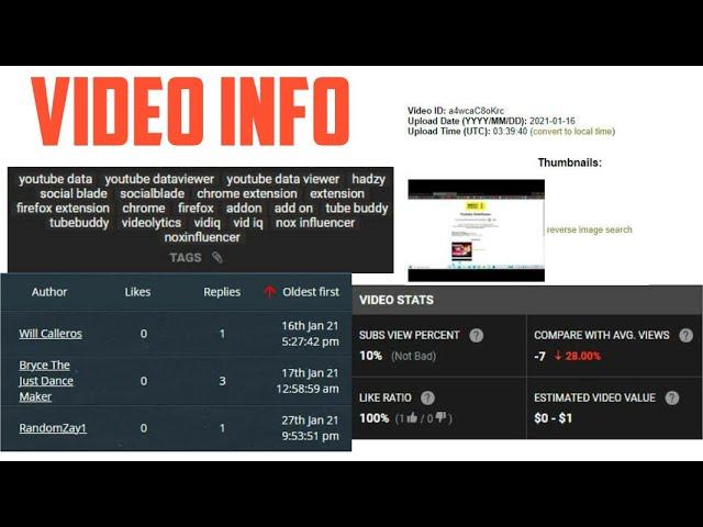How to Find Info on YouTube Videos (Upload Date, Tags, Newest Comments, Stats, etc.)