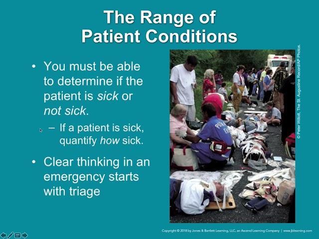 Chapter 12: Critical Thinking & Clinical Decision Making