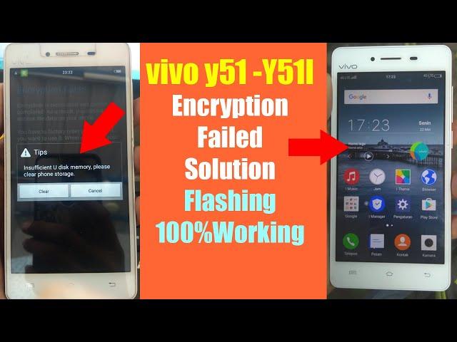 Vivo y51l Encryption Failed Solution | Vivo y51l Edl point |Vivo y51l Flashing Tested UMT | Phonerdx