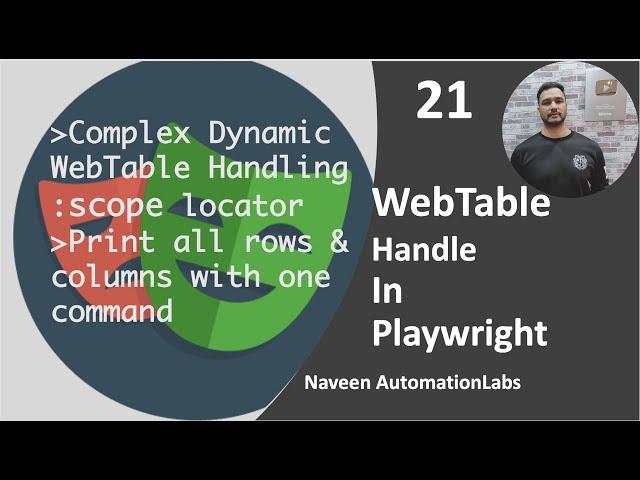 #21 - Complex Dynamic WebTable Handle in Playwright || Select Checkbox in WebTable || No XPath