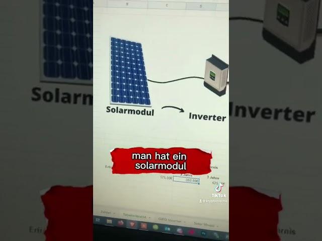 Solaranlage nach 2 Jahren amortisiert