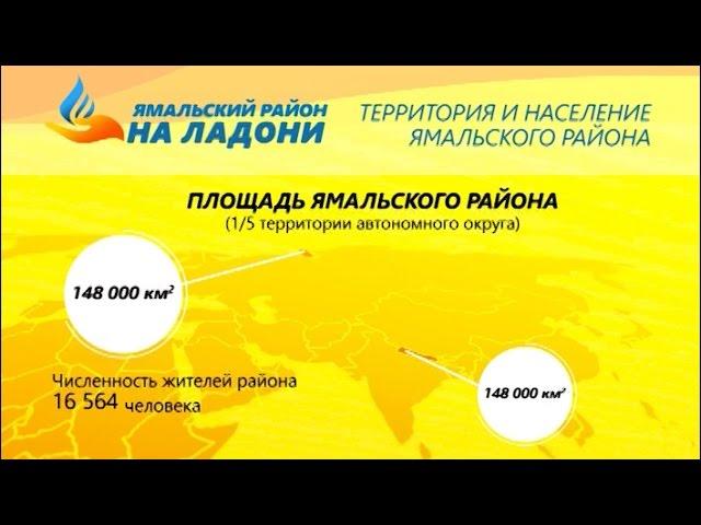 Ямальский район на ладони: Территория и население