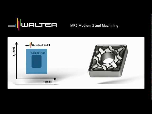 Walter tools Turning / Drehen MP5 universal steel machining universelles Drehen