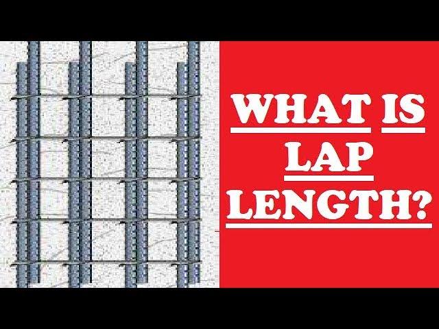 What is Lap Length?