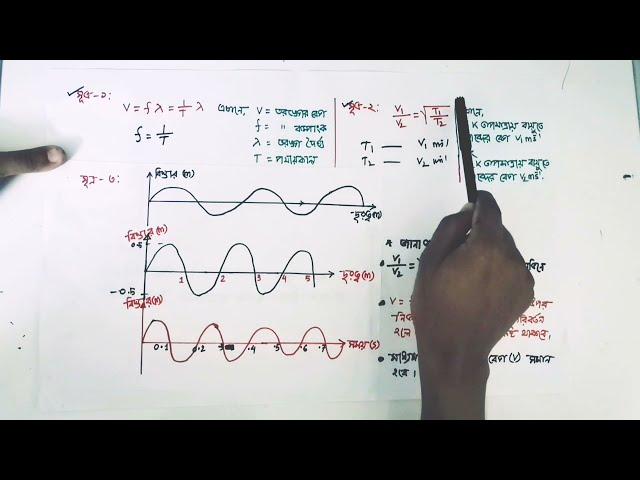 7.1 তরঙ্গ ও শব্দ গাণিতিক সমস্যা_পর্ব-০১ | ssc physics chapter 7 math solution | তরঙ্গ ও শব্দ ssc