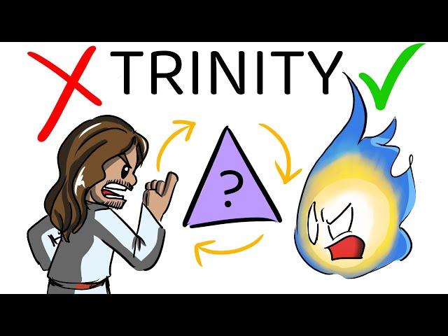 The Trinity Debate: Biblical Perspective