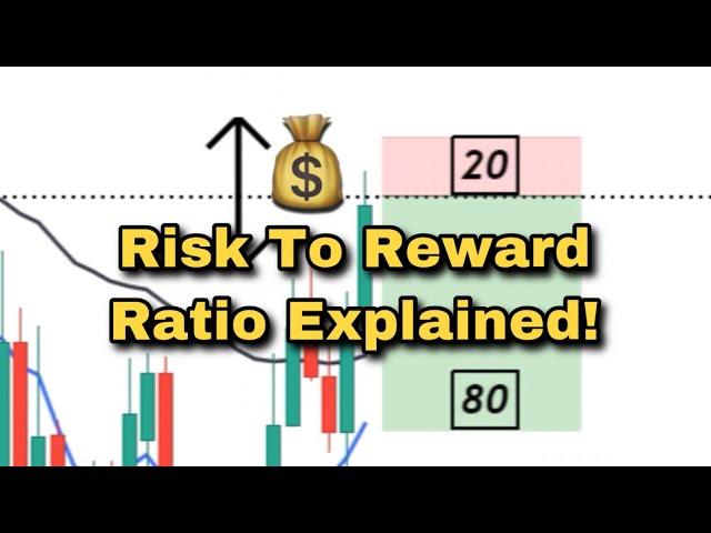 Risk To Reward Ratios EXPLAINED For Traders! (With Examples) #shorts