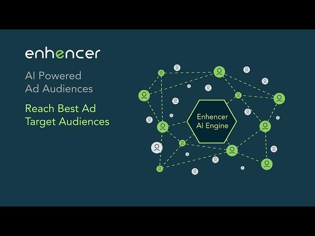 Enhencer | AI Ads - Facebook, Instagram, Google and Tiktok Ads