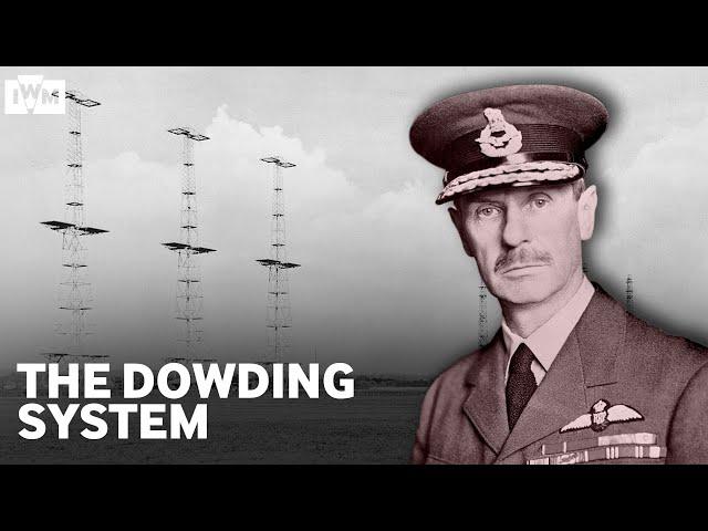 Why the RAF won the Battle of Britain