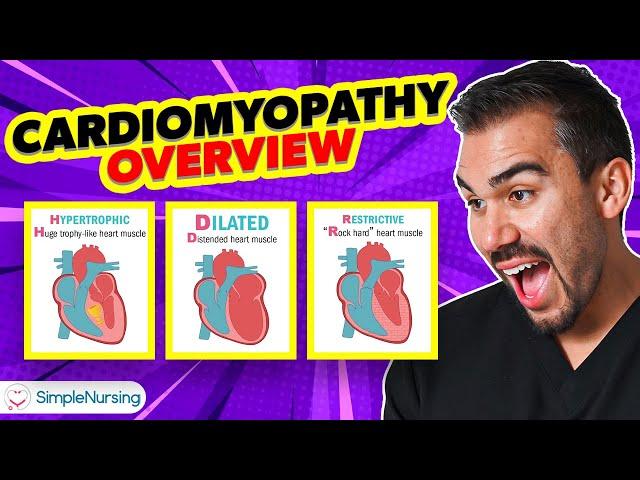 Cardiomyopathy Overview Restrictive, Dilated, Hypertrophic pathophysiology, symptoms